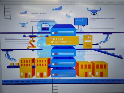 Профориентационное занятие «Россия – страна цифровых технологий: узнаю о профессиях и достижениях в сфере цифровых технологий и искусственного интеллекта».