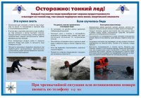 Безопасность на водных объектах.